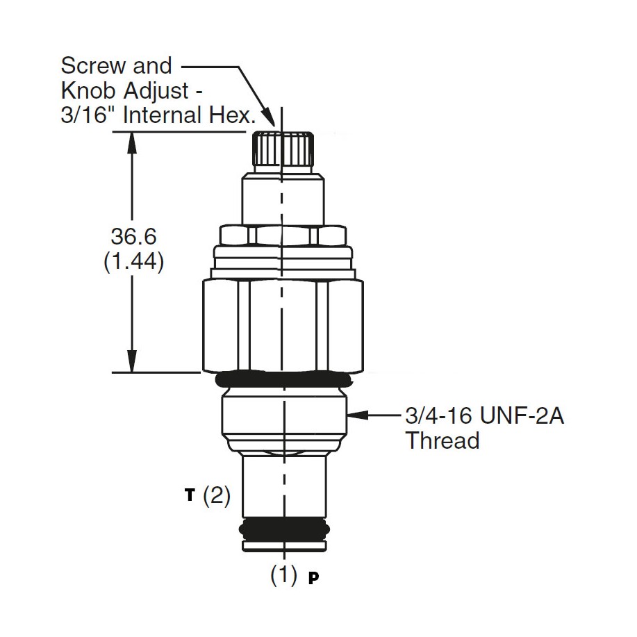 Direct acting relief valve RDH081S30