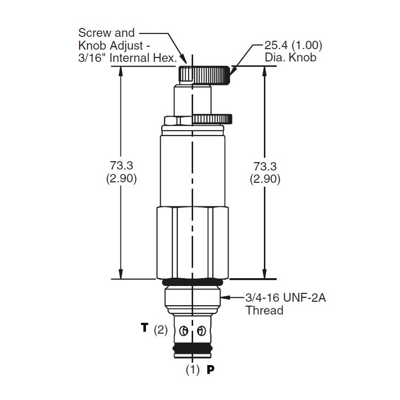 Direct acting relief valve RDH082S50