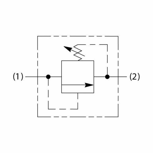 Direct acting differential area relief valve RDH083S15 Direct acting differential area relief valve RDH083S15