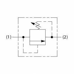 Direct acting differential area relief valve RDH083S50 Direct acting differential area relief valve RDH083S50