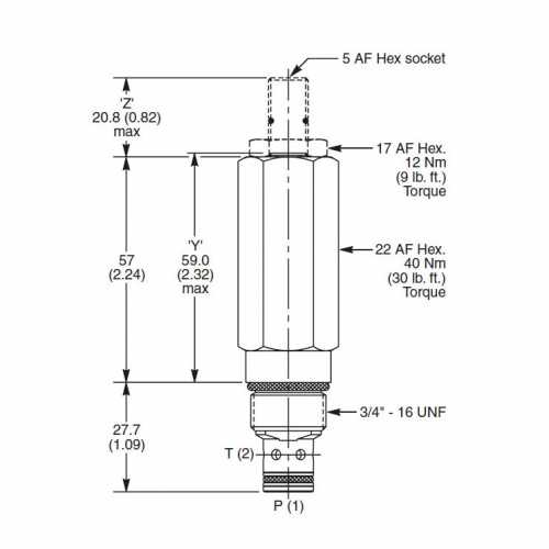 Direct acting relief valve A02B2PZN Direct acting relief valve A02B2PZN