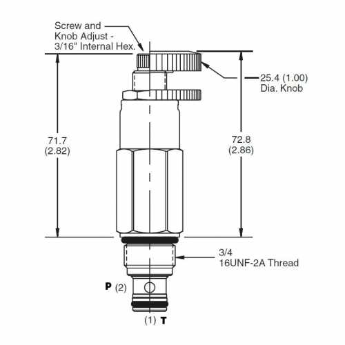 Direct acting differential area relief valve RDH083S50 Direct acting differential area relief valve RDH083S50