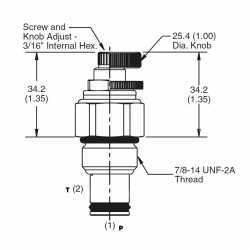 Direct acting relief valve RDH101S30 Direct acting relief valve RDH101S30