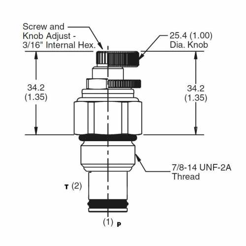 Direct acting relief valve RDH101S30 Direct acting relief valve RDH101S30